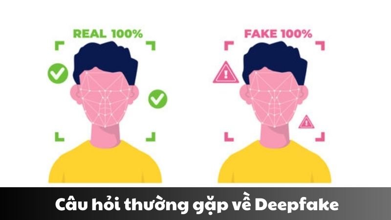 lừa đảo deepfake là gì