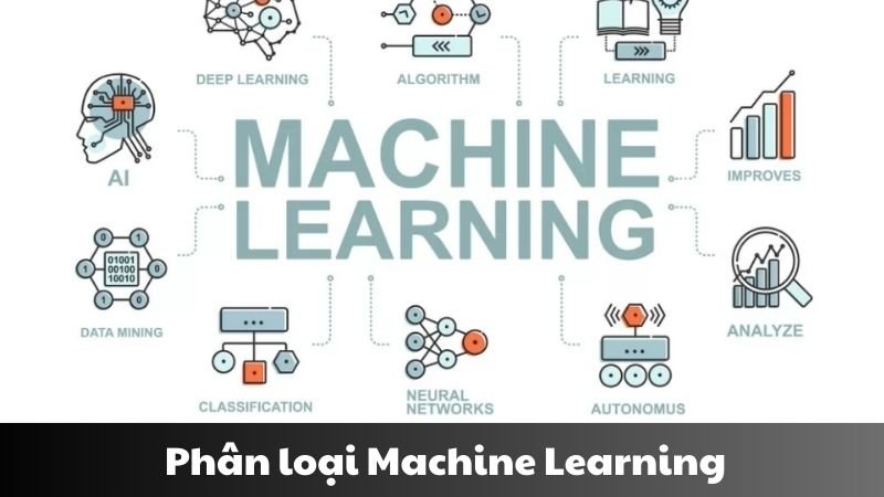 Machine learning là gì