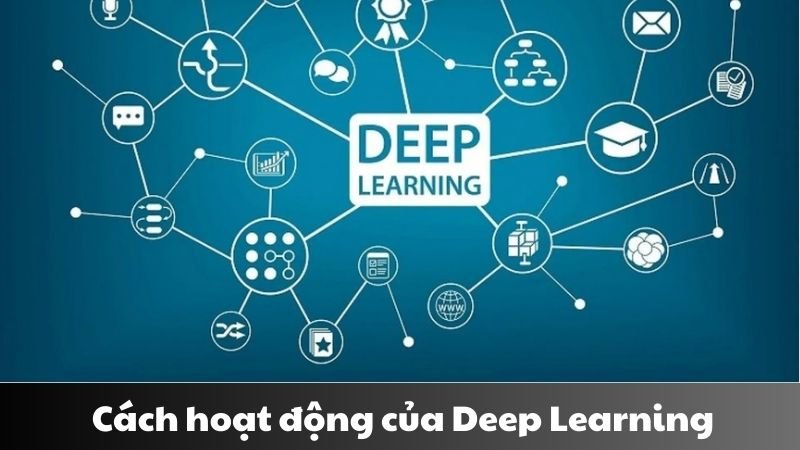 Deep learning là gì 2