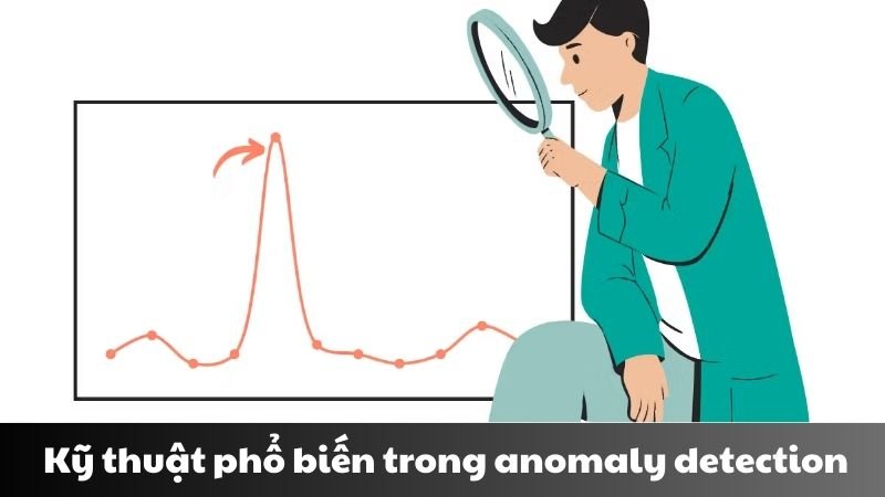 Anomaly detection là gì 2
