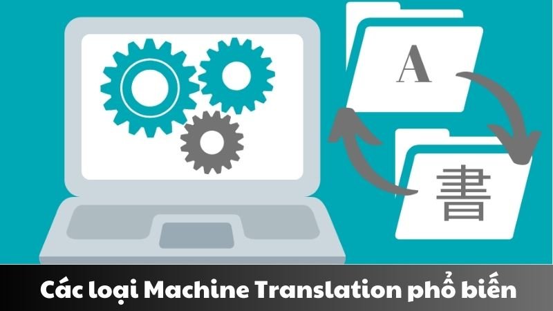 Machine translation là gì 2
