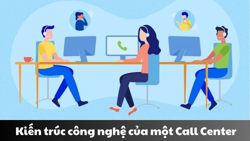 Call center là gì 2