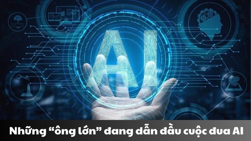 công nghệ ai la gì