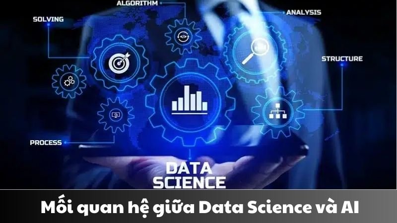 mastering data analytics