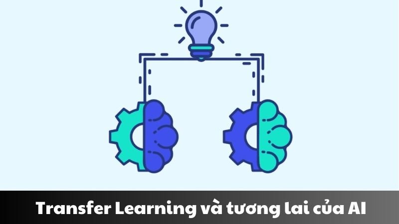 Transfer learning là gì 3